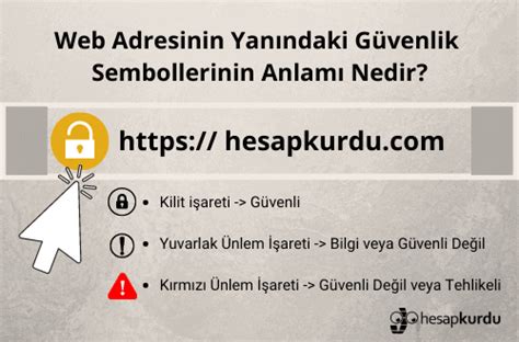 Güvenli Bir Web Sitesi Oluşturmak İçin İzlenmesi Gereken Adımlar